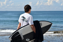 Load image into Gallery viewer, Summer Surf Essentials
